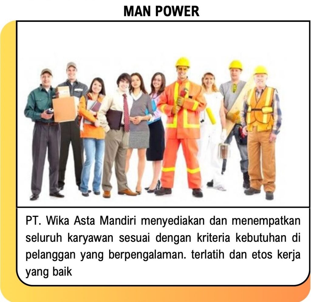 man power - wika
